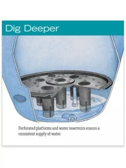 Viva Round Self-Watering Rolling Planter, 14" Diameter -Garden Care Shop hiw 39 326 jpg